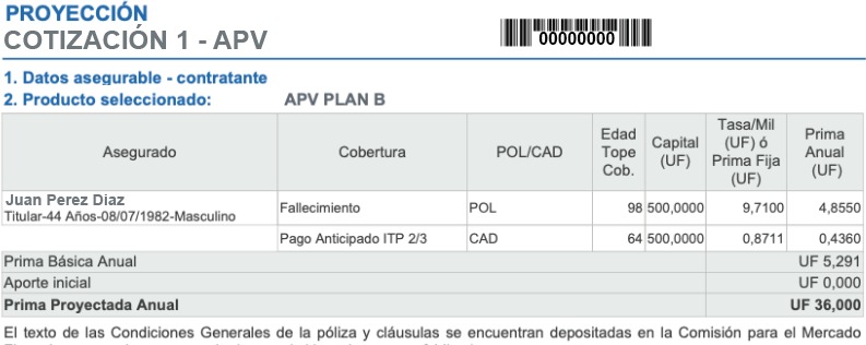 Cotización 1 — APV 3 UF mensual